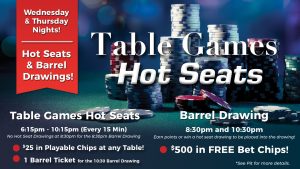Table Games Hot Seats at Prairie Wind Casino
